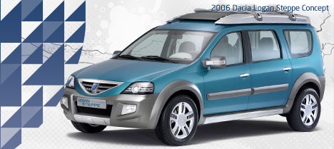 2006 Dacia Logan Steppe Concept